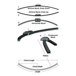 Harken Midrange Hi-Beam Major Track Bend  1531