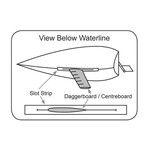 Slot Strip  -  50MM x 30M