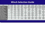 Winch Selection Guide