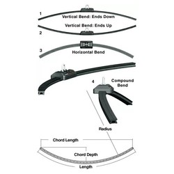 Harken Midrange Hi-Beam Major Compound Track Bend  1582